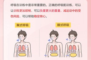  如何通过呼吸训练提升篮球运动员的心理素质：方法与策略